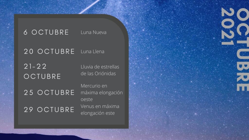 CalendarioAstronomico2021_Octubre
